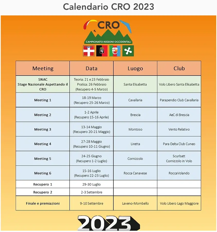 Calendario CRO 2023