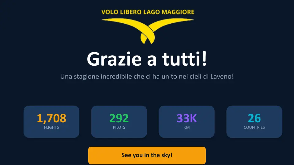 Grazie a tutti